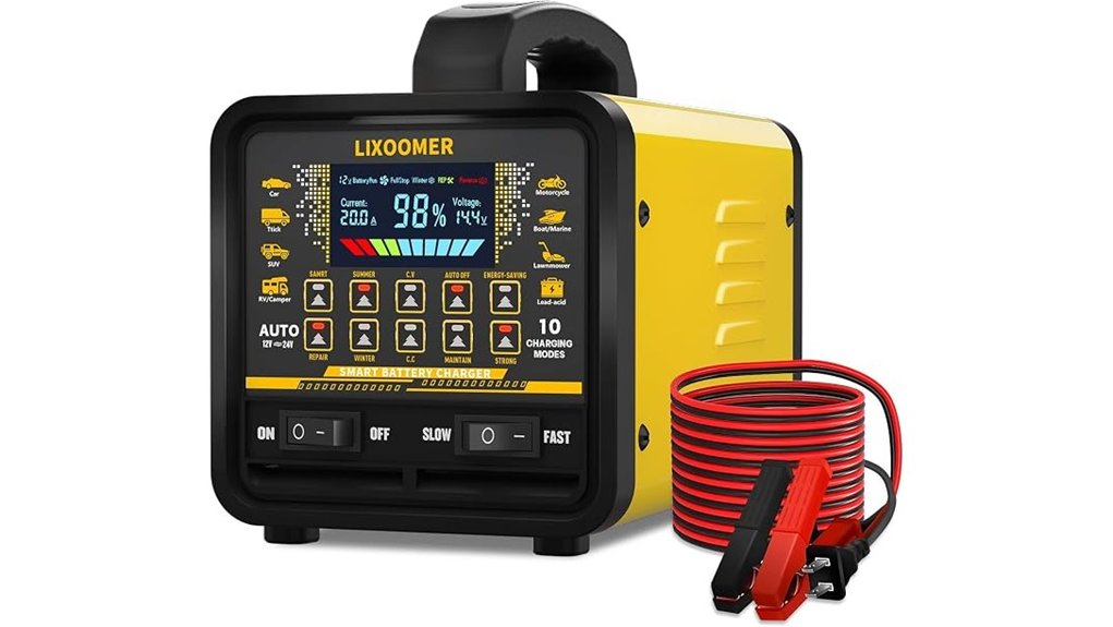 smart dual voltage charger