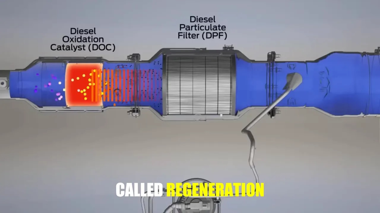 Exhaust diagram labeling the diesel oxidation catalyst and diesel particulate filter