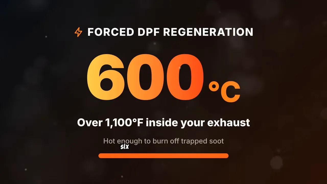 DPF regeneration graphic showing 600 degrees Celsius and over 1,100 degrees Fahrenheit inside the exhaust