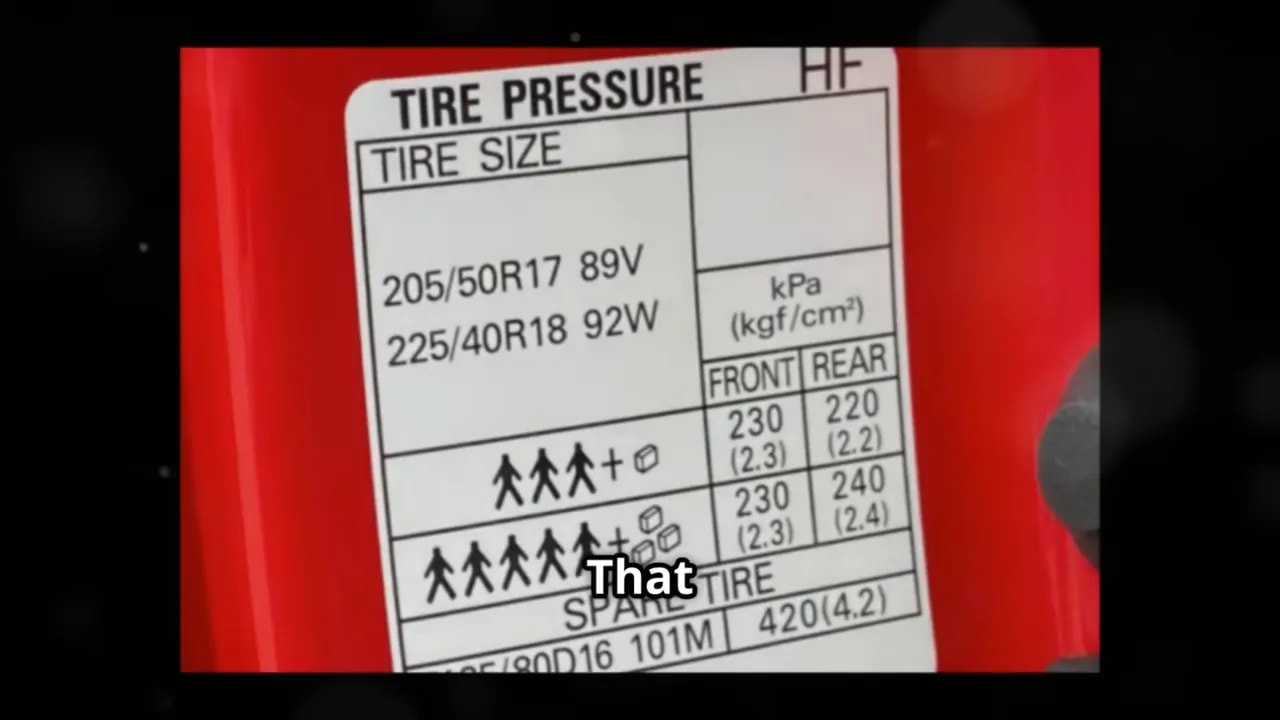 Tire-pressure label showing tire sizes, front and rear pressures, and passenger-load symbols