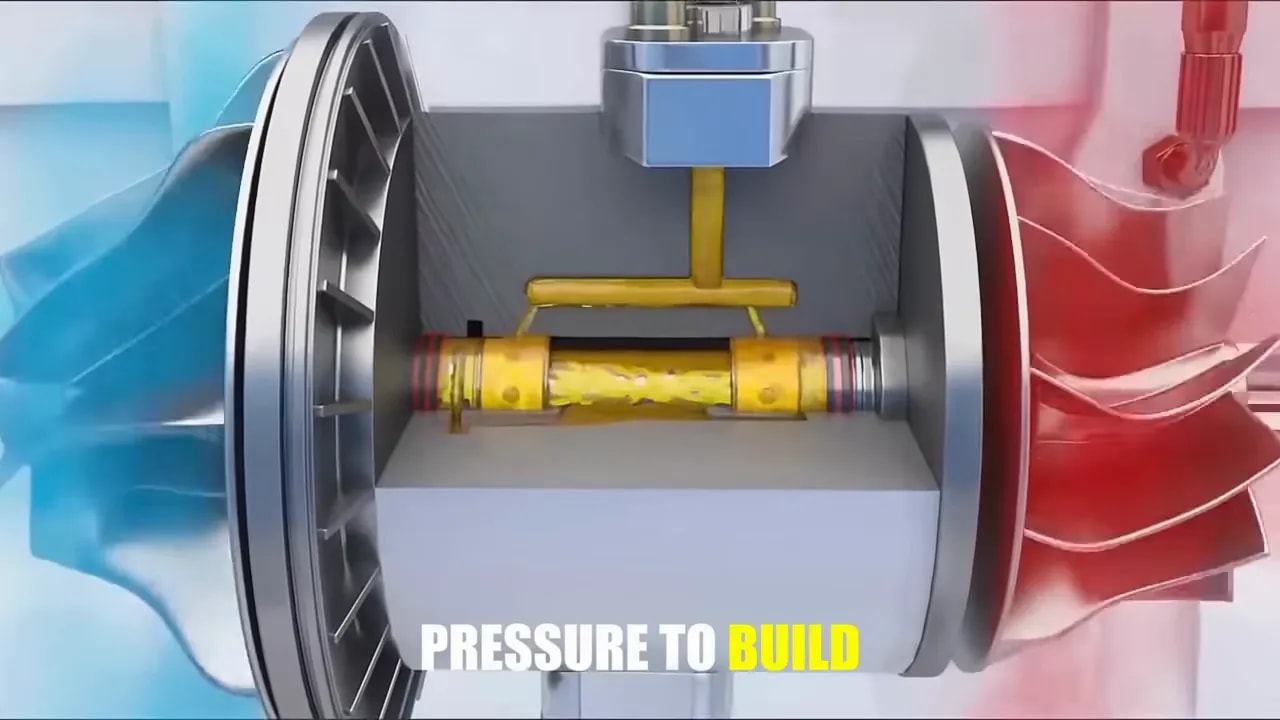 Turbocharger cutaway showing the central shaft and yellow oil passage above it