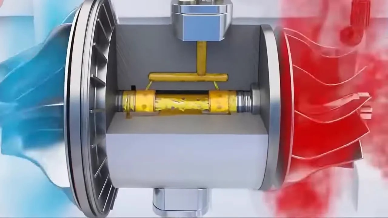Turbocharger cutaway showing a central shaft between blue and red wheel sections